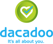 dacadoo Grocery Basket Score
